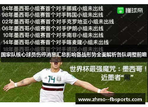 国家队核心球员伤停消息汇总影响备战形势全面解析各队调整前瞻 国家队核心球员伤停消息汇总影响备战形势全面解析各队调整前瞻