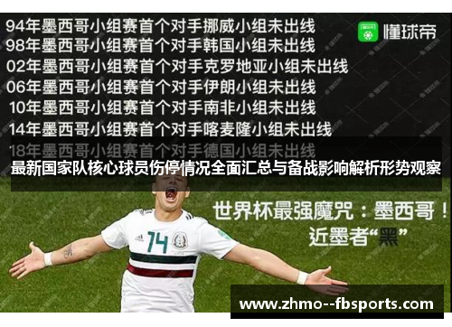 最新国家队核心球员伤停情况全面汇总与备战影响解析形势观察 最新国家队核心球员伤停情况全面汇总与备战影响解析形势观察