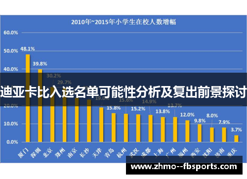迪亚卡比入选名单可能性分析及复出前景探讨 迪亚卡比入选名单可能性分析及复出前景探讨
