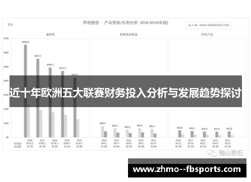 近十年欧洲五大联赛财务投入分析与发展趋势探讨 近十年欧洲五大联赛财务投入分析与发展趋势探讨