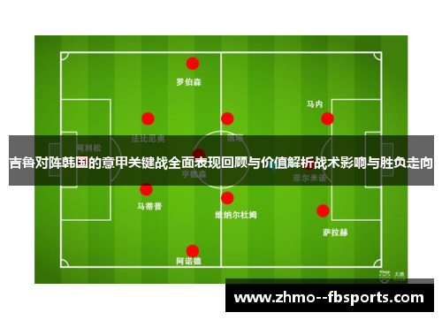 吉鲁对阵韩国的意甲关键战全面表现回顾与价值解析战术影响与胜负走向