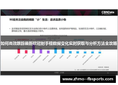 如何高效跟踪最新欧冠射手榜数据变化实时获取与分析方法全攻略 如何高效跟踪最新欧冠射手榜数据变化实时获取与分析方法全攻略